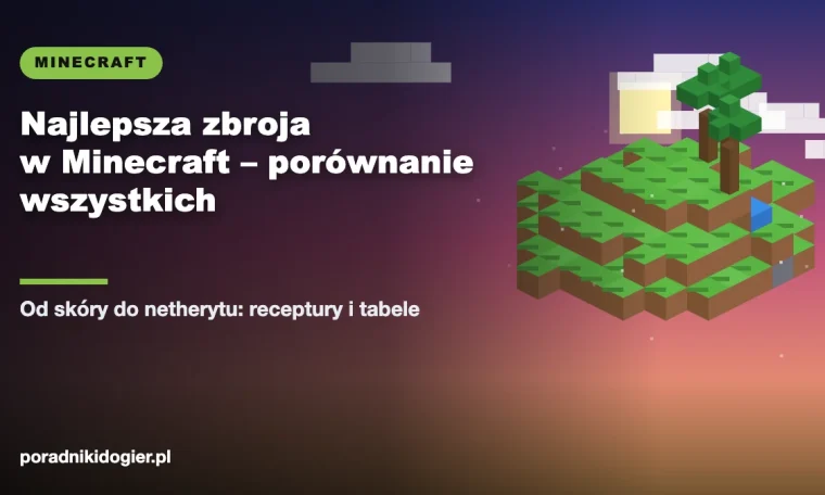 Okładka poradnika jak zrobić zbroję w Minecraft: porównanie zbroi skórzanej, żelaznej, diamentowej i netherytowej