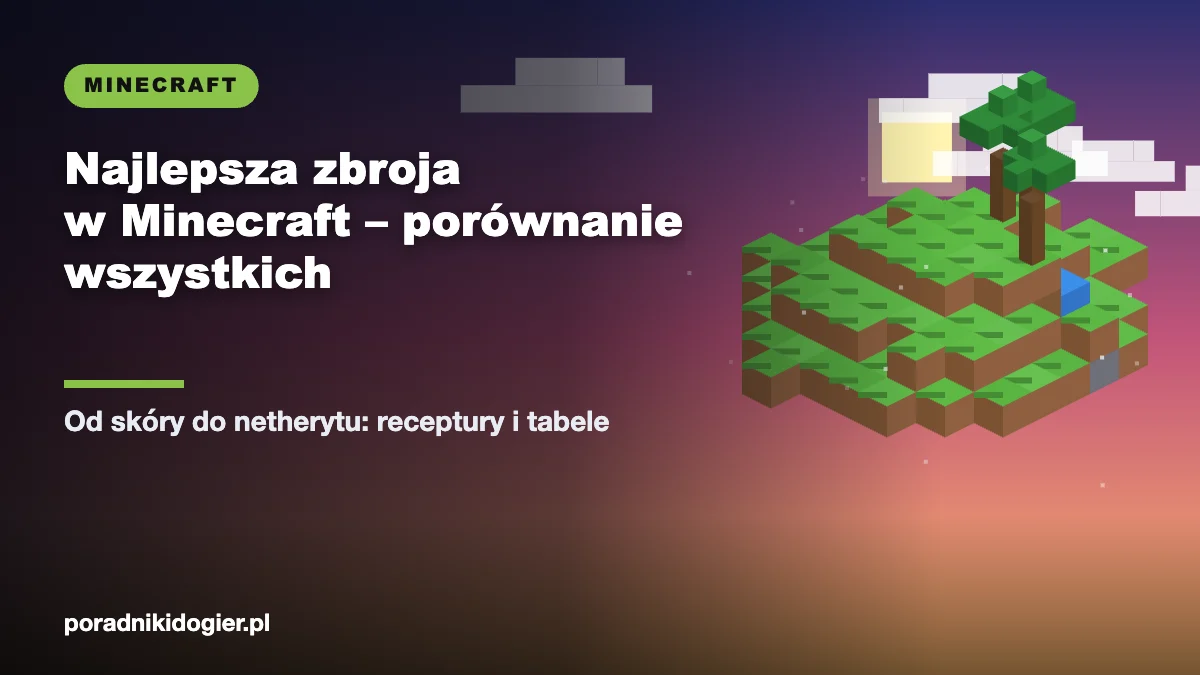 Okładka poradnika jak zrobić zbroję w Minecraft: porównanie zbroi skórzanej, żelaznej, diamentowej i netherytowej
